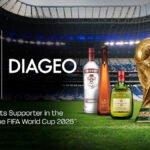 FIFA Diageo